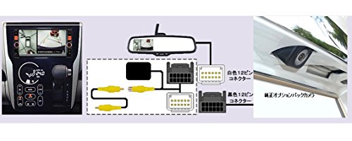 Bullcon(ブルコン) バックカメラ接続ユニット アラウンドビューモニター/マルチアラウンドモニ Bullcon(ブルコン) バックカメラ接続ユニット アラウンドビューモニター/マルチアラウンドモニ