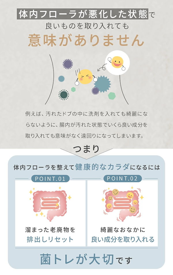 BIO.me 菌トレ習慣 乳酸菌 置き換え ダイエット スムージー 酵素 菌トレ習慣®」の姉妹ブランド 発酵スムージー「Bio.me®」新発売 腸活