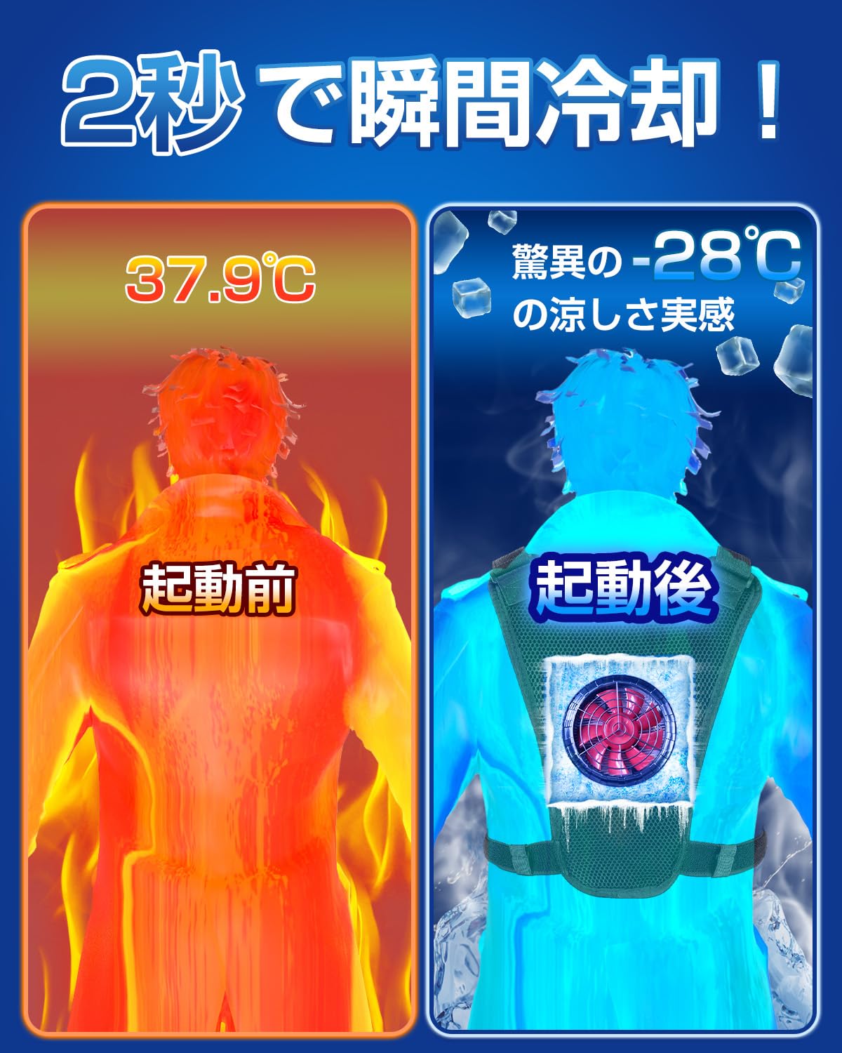 冷却ベスト ペルチェ素子式 バッテリーセット 冷却服 -28℃瞬間冷却 強弱モード 静音&軽量 ペルチェベスト ワークマン 空調ウェアと併用可 フリーサイズ 男女兼用 熱中症対策 工事現場 冷却ベスト ペルチェ素子式 バッテリーセット 冷却服 -28℃瞬間冷却 強弱モード 静音&軽量 ペルチェベスト ワークマン 空調ウェアと併用可 フリーサイズ 男女兼用 熱中症対策 工事現場