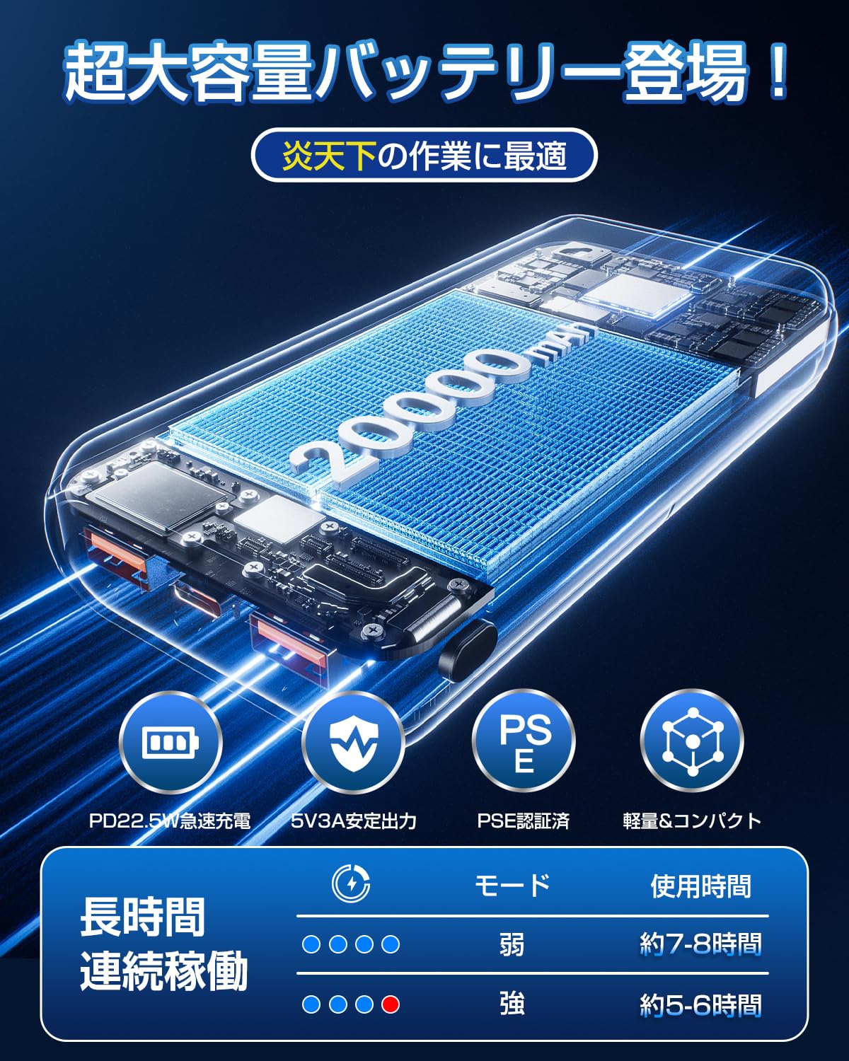 冷却ベスト ペルチェ素子式 バッテリーセット 冷却服 -28℃瞬間冷却 強弱モード 静音&軽量 ペルチェベスト ワークマン 空調ウェアと併用可 フリーサイズ 男女兼用 熱中症対策 工事現場 冷却ベスト ペルチェ素子式 バッテリーセット 冷却服 -28℃瞬間冷却 強弱モード 静音&軽量 ペルチェベスト ワークマン 空調ウェアと併用可 フリーサイズ 男女兼用 熱中症対策 工事現場