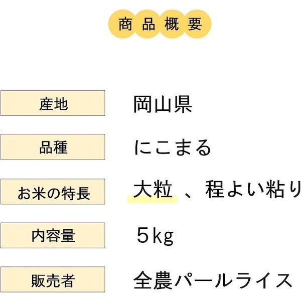 Qoo10]　無洗米　精米　岡山県産　にこまる　5kg