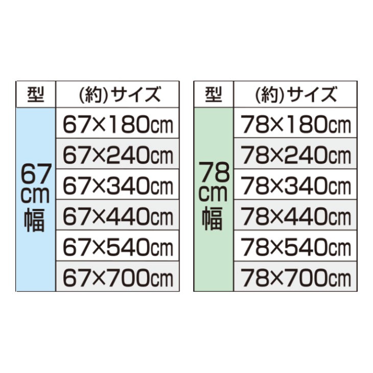 ベルギー製 廊下カーペット 78×180cm 廊下敷き ロングカーペット 廊下 キッチン ロングサイズ カーペット 撥水 撥油 ナイロン 滑りにくい加工