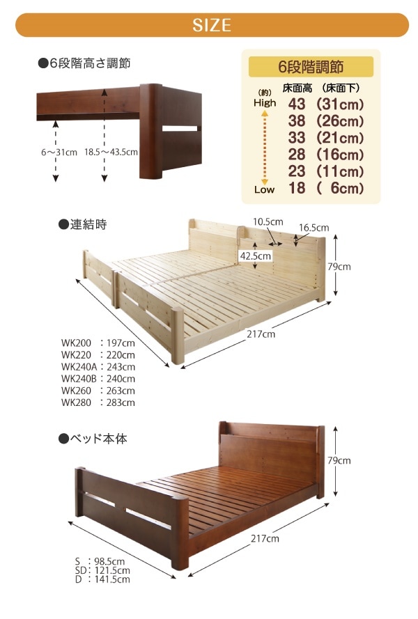 [組立設置付]高さ調節 頑丈すのこファミリーベッド [SEIVISAGE] スタンダードポケットコイルマットレス付 ワイドK240(SDx2) ナチュラル [マットレス]白