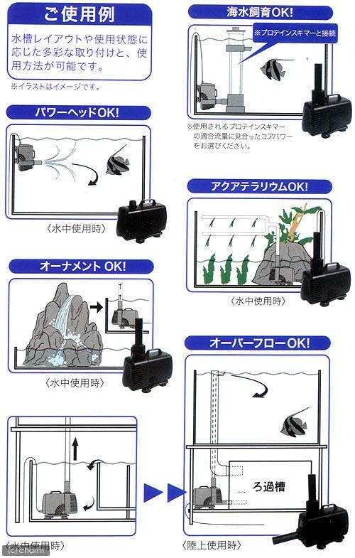 コトブキ工芸 水陸両用ポンプ コアパワー 220 流量18ー22リットル/分 CRC10―37―20―30―00 コトブキ工芸 水陸両用ポンプ コアパワー 220 流量18ー22リットル/分 CRC10―37―20―30―00