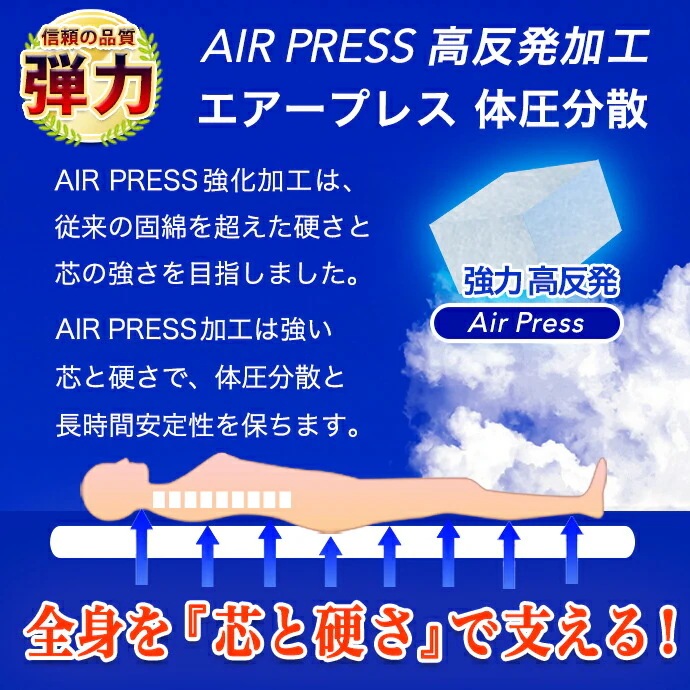 極厚 約12~13cm 超極太 敷布団 シングル 体圧分散 高反発 日本製 THREE LAYER 雲の上の心地よさ 機能性寝具 敷き布団 抗菌 防臭 防カビ マット 厚さ高め 硬め 固め 腰痛対策 極厚 約12~13cm 超極太 敷布団 シングル 体圧分散 高反発 日本製 THREE LAYER 雲の上の心地よさ 機能性寝具 敷き布団 抗菌 防臭 防カビ マット 厚さ高め 硬め 固め 腰痛対策