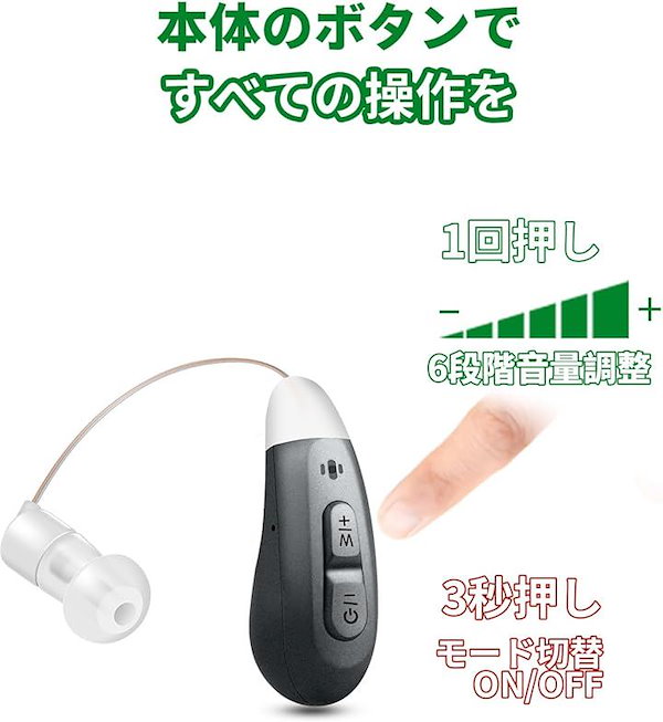 Qoo10] JINGHAO集音器 耳かけ式 左右区別