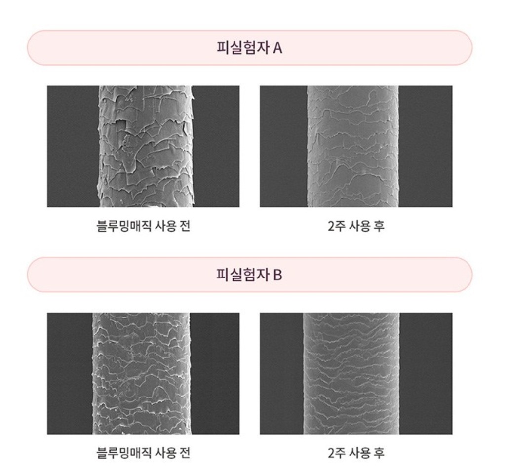 ブルーミングマジックヘアスタイラー 150ml 1個 素晴らしいボリューム/ボリュームスタイラー