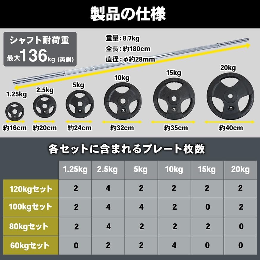 04).ﾌﾞﾗｯｸ&ｼﾙﾊﾞｰ/120kgｾｯﾄSTEADY バーベルシャフト プレート セット 60