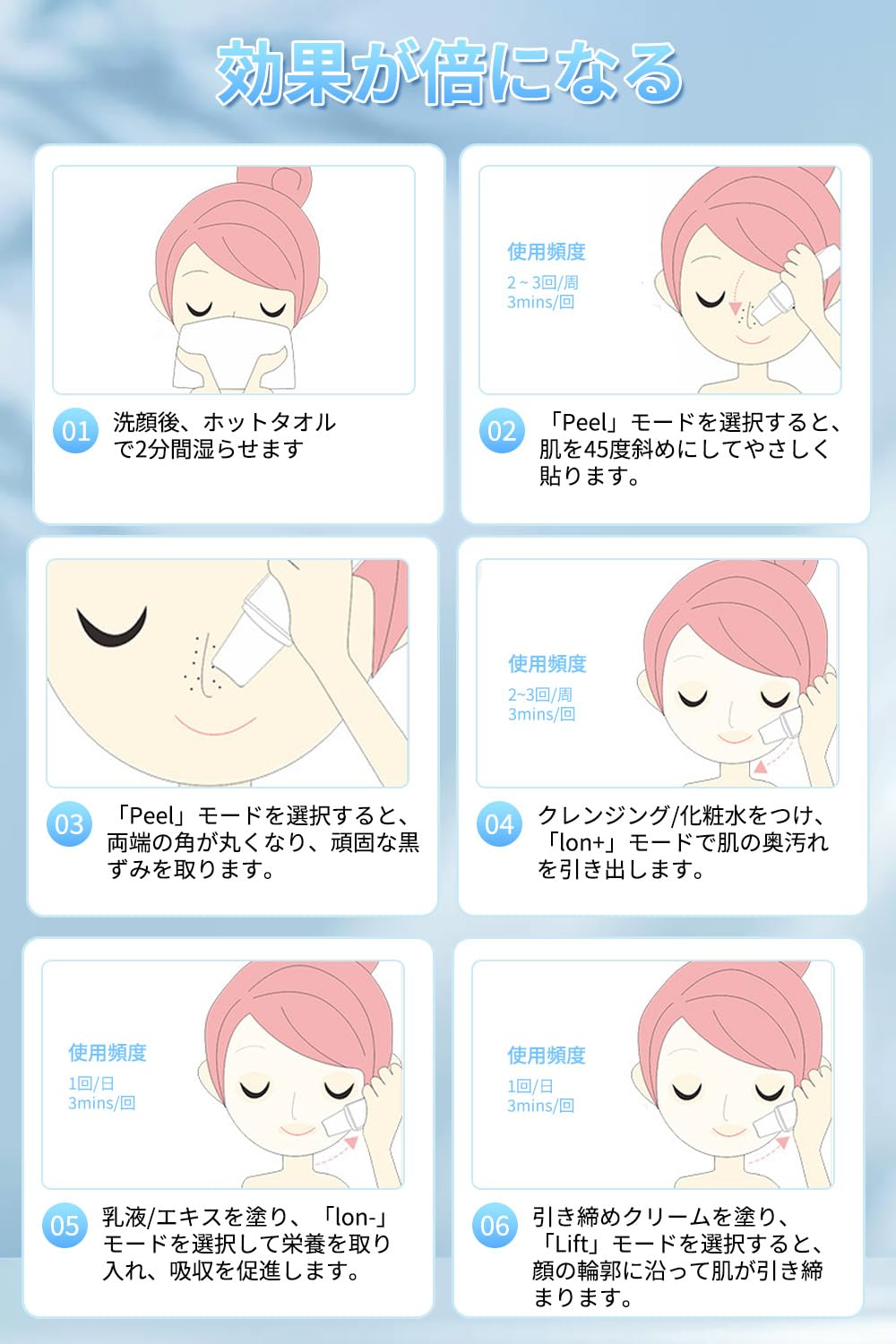 ウォーターピーリング コードレス LED液晶ディスプレイ 軽量 超音波ピーリング 小型 コンパクト 10min自動電源オフ USB充電モデル 超音波振動 ワンボタン簡単操作 男女兼用 持ち運び便利 旅 ウォーターピーリング コードレス LED液晶ディスプレイ 軽量 超音波ピーリング 小型 コンパクト 10min自動電源オフ USB充電モデル 超音波振動 ワンボタン簡単操作 男女兼用 持ち運び便利 旅