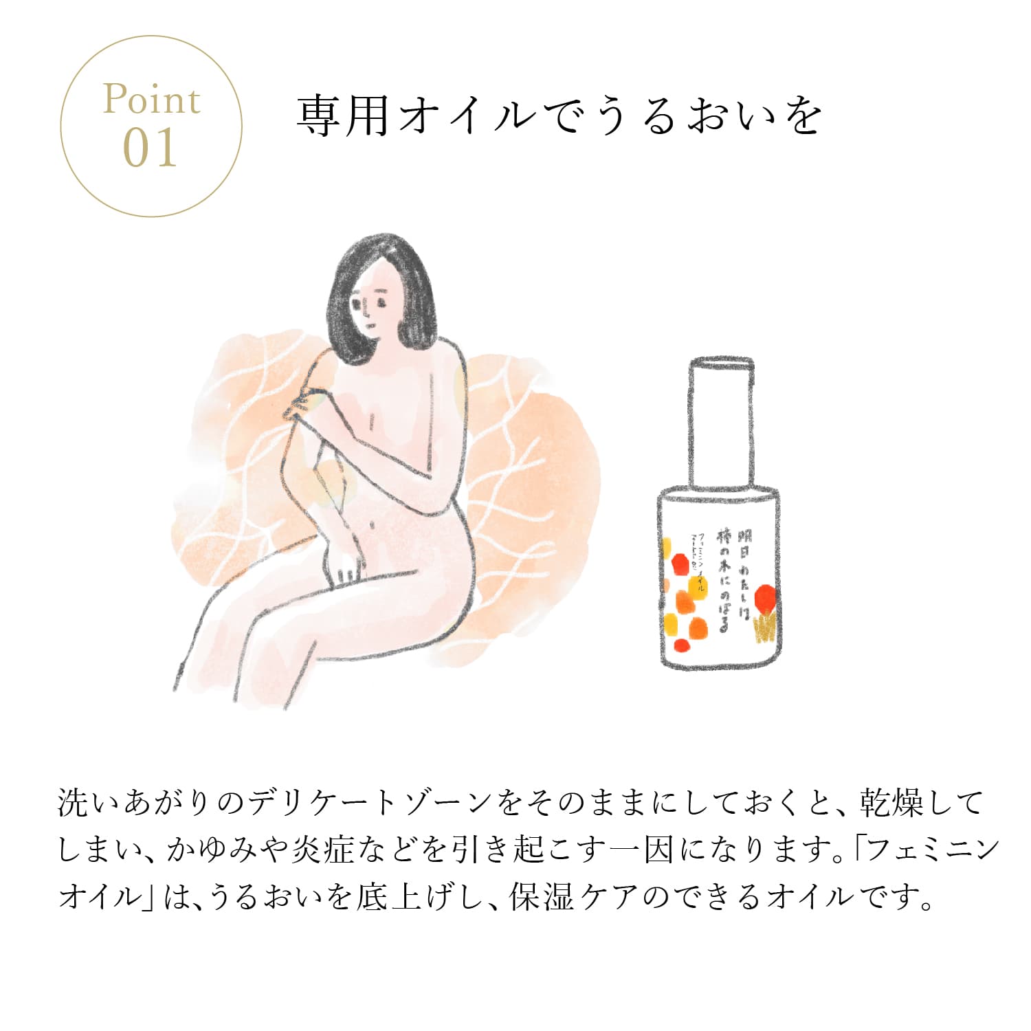 フェミニンオイル 60ml フェミニンケア デリケートケア デリケートゾーン 会陰マッサージ 乾燥肌 フェミニンオイル 60ml フェミニンケア デリケートケア デリケートゾーン 会陰マッサージ 乾燥肌