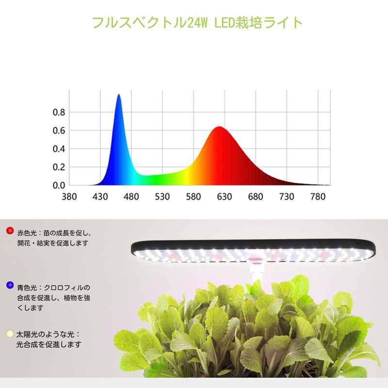 水耕栽培キット 野菜栽培セット 種子栽培セット インテリア 菜園 苗 野菜 植物育成LEDライト 自動水循環システム搭載 ランプシェードの高さ調節可能 水耕栽培キット 野菜栽培セット 種子栽培セット インテリア 菜園 苗 野菜 植物育成LEDライト 自動水循環システム搭載 ランプシェードの高さ調節可能