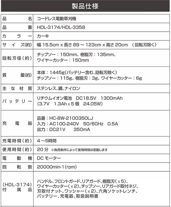 草刈り機 コードレス電動草刈り機 バッテリー1個付き 伸縮自在アーム 角度可変 モーターヘッド 回転刃3種付き チップソーワイヤー カッター 樹脂刃 HDL-3174