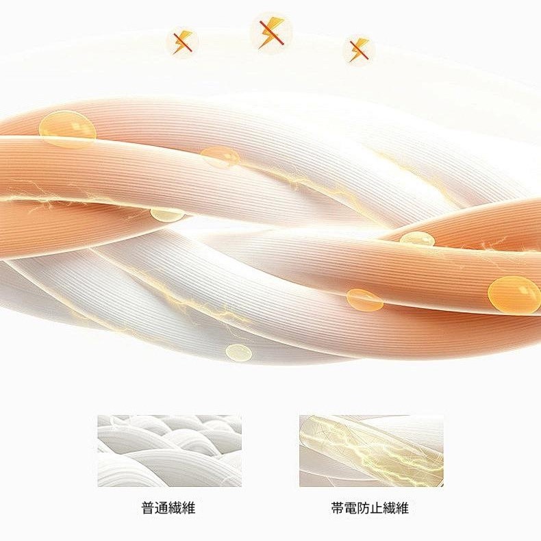 毛布 北欧 キングサイズ クイーンサイズ 200cm×230cm 昼寝 温活 温かい ポリエステル 洗濯可能 洗濯機可能 ナチュラル