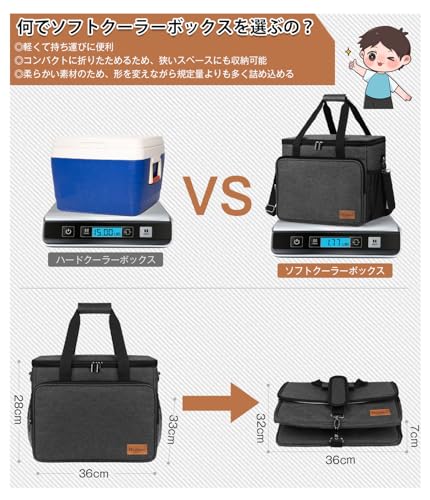 クーラーボックス 大容量 30L 保冷 保温 防水 耐摩耗 保冷バッグ 4層断熱 水漏れ防止 折り畳み収納可能 軽量 3WAY仕様 ソフトクーラーボックス キャンプ/釣り/BBQ/ピクニック/運動会/ クーラーボックス 大容量 30L 保冷 保温 防水 耐摩耗 保冷バッグ 4層断熱 水漏れ防止 折り畳み収納可能 軽量 3WAY仕様 ソフトクーラーボックス キャンプ/釣り/BBQ/ピクニック/運動会/