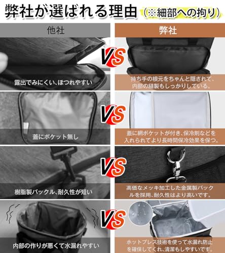 クーラーボックス 大容量 30L 保冷 保温 防水 耐摩耗 保冷バッグ 4層断熱 水漏れ防止 折り畳み収納可能 軽量 3WAY仕様 ソフトクーラーボックス キャンプ/釣り/BBQ/ピクニック/運動会/ クーラーボックス 大容量 30L 保冷 保温 防水 耐摩耗 保冷バッグ 4層断熱 水漏れ防止 折り畳み収納可能 軽量 3WAY仕様 ソフトクーラーボックス キャンプ/釣り/BBQ/ピクニック/運動会/