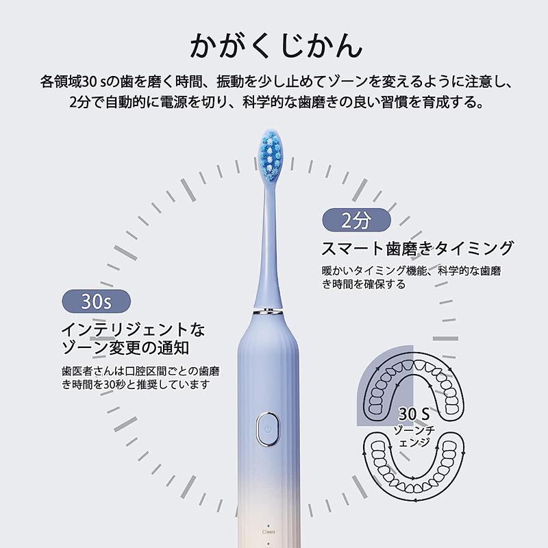 電動歯ブラシ 歯ブラシ 音波歯ブラシ 超音波歯ブラシ 口腔洗浄器 電動はぶら 充電式 IPX7防水 130日間使用可能 替えブラシ 2本 電動歯ブラシ 歯ブラシ 音波歯ブラシ 超音波歯ブラシ 口腔洗浄器 電動はぶら 充電式 IPX7防水 130日間使用可能 替えブラシ 2本