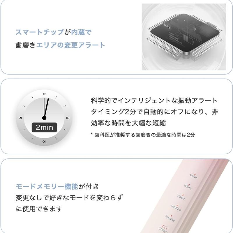 電動歯ブラシ 歯ブラシ 音波歯ブラシ 超音波歯ブラシ 口腔洗浄器 電動はぶら 充電式 IPX7防水 130日間使用可能 替えブラシ 2本 電動歯ブラシ 歯ブラシ 音波歯ブラシ 超音波歯ブラシ 口腔洗浄器 電動はぶら 充電式 IPX7防水 130日間使用可能 替えブラシ 2本