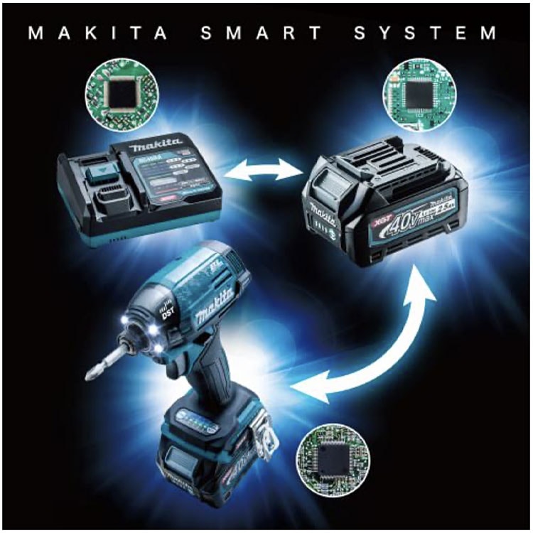 ☆未使用2個セット☆makita マキタ 40Vmax 4.0Ah 純正 リチウムイオン 
