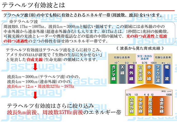 Qoo10] 美テラ水【テラヘルツ波シャワーヘッド】テ