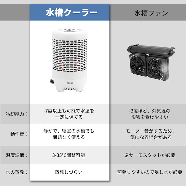 Qoo10] 水槽 クーラー 小型 冷却/加熱両用 静