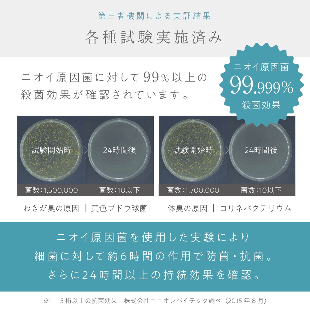 医薬部外品 薬用ネオテクト デオドラントクリーム 医薬部外品 薬用ネオテクト デオドラントクリーム