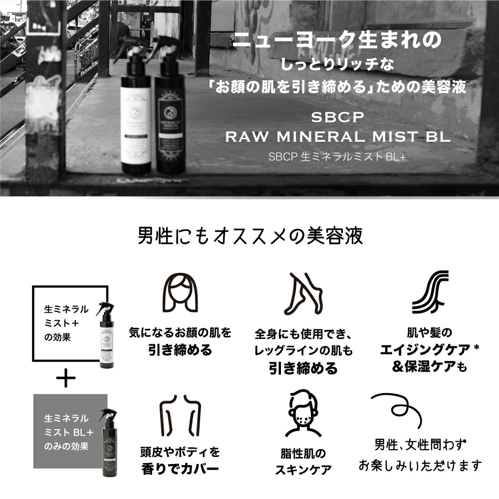 SBCP生ミネラルミスト＋ 美容液 詰替用 楽天市場】【送料無料】詰替え用 SBCP 生ミネラルミスト+ 200ml