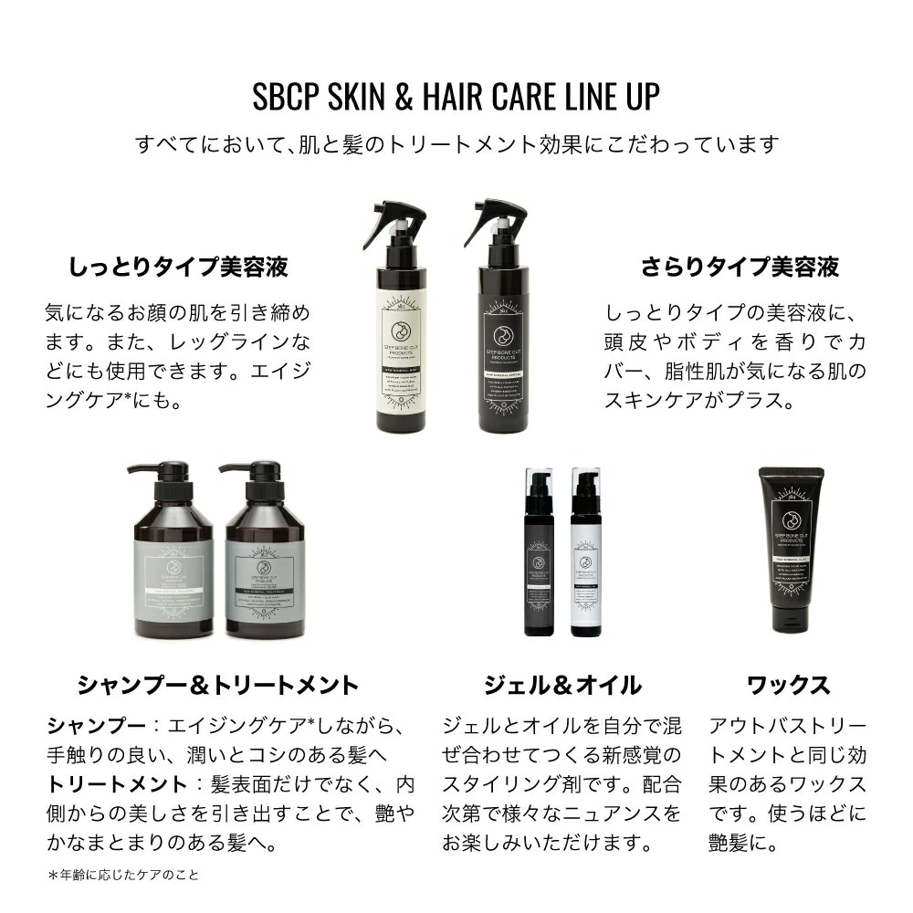 SBCP生ミネラルミスト2本セット SBCP生ミネラルミスト 本体、詰替セット