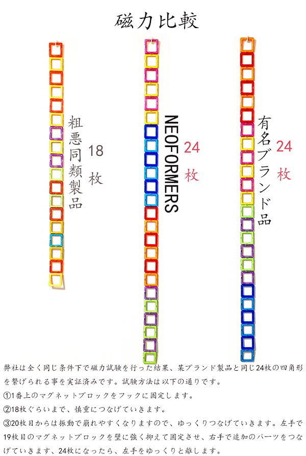 Qoo10] ネオフォーマー 知育玩具 磁石ブロック 積み木 おもちゃ