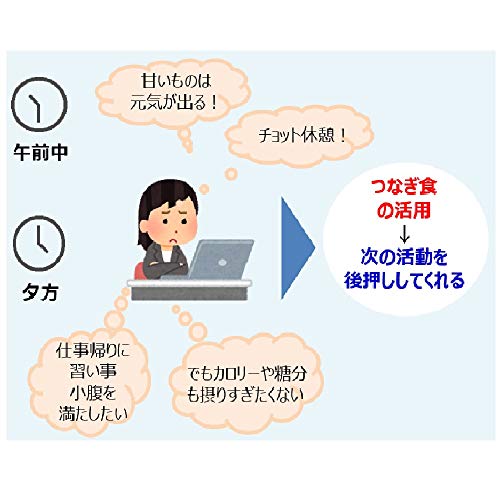 【セット商品】 大塚製薬 ソイジョイ フルーツセット (ブルーベリー/ストロベリー/アップル/レーズン) 30g ×48個 【セット商品】 大塚製薬 ソイジョイ フルーツセット (ブルーベリー/ストロベリー/アップル/レーズン) 30g ×48個