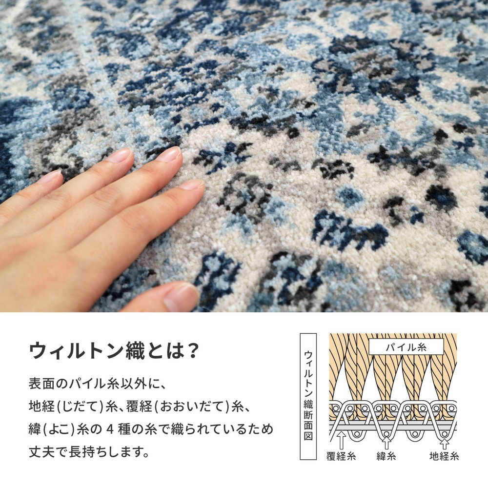 トルコ製 ウィルトン織の玄関マット [RAKKAS] 60x90cm グレイズ