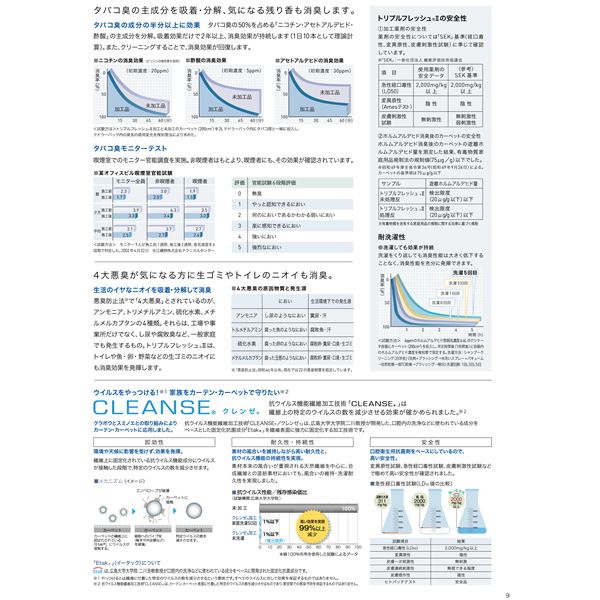 タイルカーペット [ECOS 約50x50cm 16枚入 ID-5103] 防炎 静電 消臭 防汚