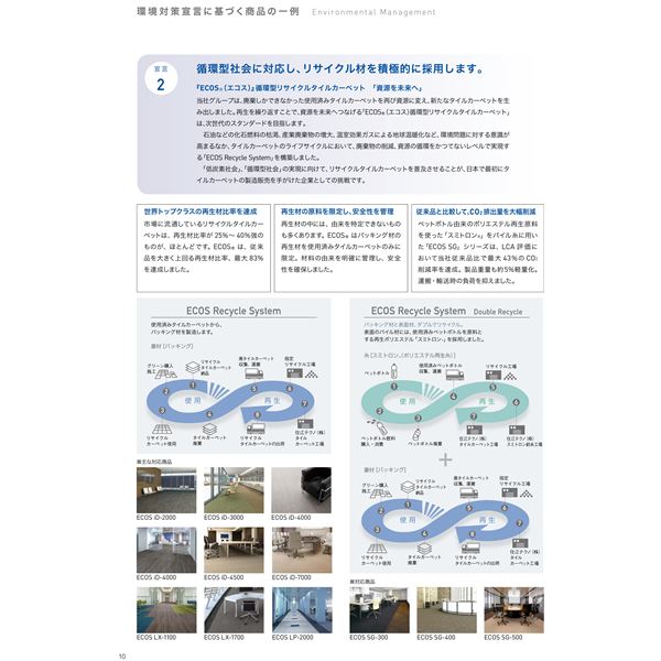 タイルカーペット [ECOS 約50x50cm 16枚入 ID-5103] 防炎 静電 消臭 防汚