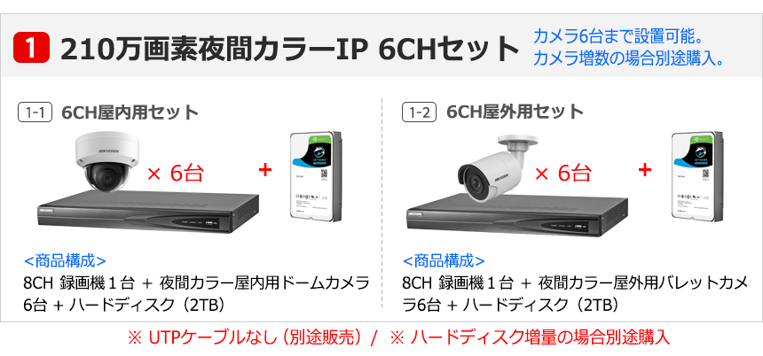 [IP-2M] 夜間カラー防犯カメラ 夜間カラー監視カメラ FULL HD 210万画素 IP CCTV 6CH UTPケーブル DS-2CD2025FWD-I DS-2CD2125FWD-I DS