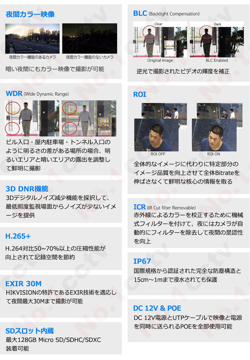 [IP-2M] 夜間カラー防犯カメラ 夜間カラー監視カメラ FULL HD 210万画素 IP CCTV 6CH UTPケーブル DS-2CD2025FWD-I DS-2CD2125FWD-I DS