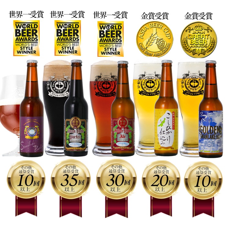 ビール クラフトビール 世界一金賞受賞 飲み比べ 定番12本詰め合わせ(スワンレイクバーレイ入り)絶品ソーセージ ビールとおつまみギフト ビールおつまみギフト ビール クラフトビール 世界一金賞受賞 飲み比べ 定番12本詰め合わせ(スワンレイクバーレイ入り)絶品ソーセージ ビールとおつまみギフト ビールおつまみギフト
