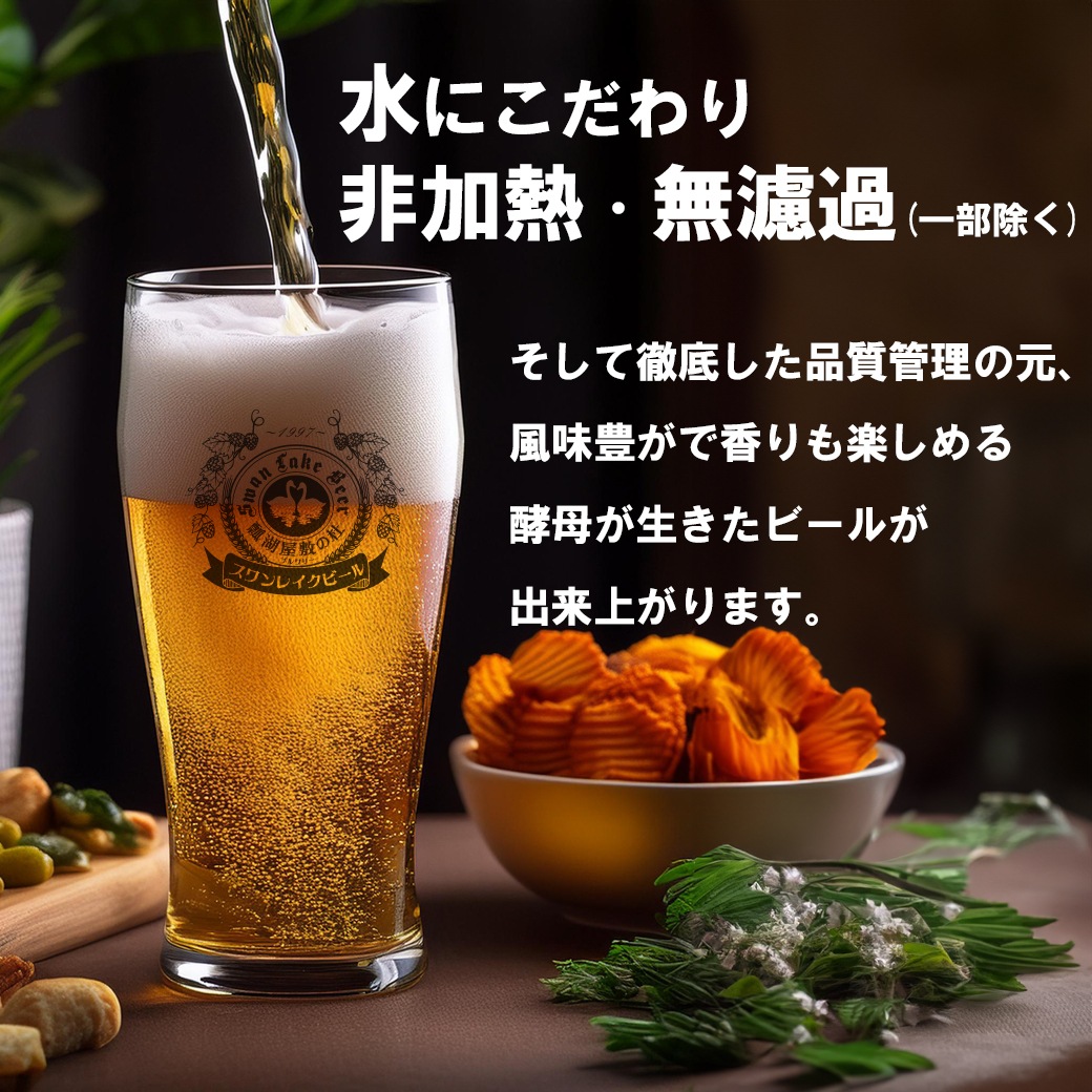 ビール クラフトビール 世界一金賞受賞 飲み比べ 定番12本詰め合わせ(スワンレイクバーレイ入り)絶品ソーセージ ビールとおつまみギフト ビールおつまみギフト ビール クラフトビール 世界一金賞受賞 飲み比べ 定番12本詰め合わせ(スワンレイクバーレイ入り)絶品ソーセージ ビールとおつまみギフト ビールおつまみギフト