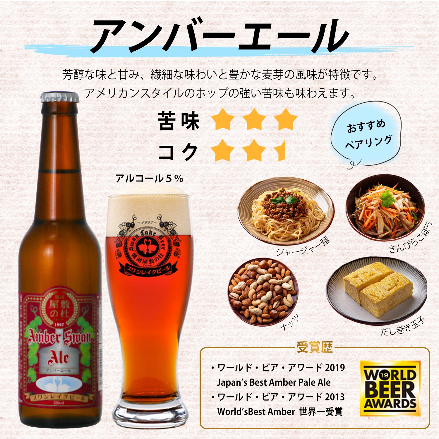 ビール クラフトビール 世界一金賞受賞 飲み比べ 定番12本詰め合わせ(スワンレイクバーレイ入り)絶品ソーセージ ビールとおつまみギフト ビールおつまみギフト ビール クラフトビール 世界一金賞受賞 飲み比べ 定番12本詰め合わせ(スワンレイクバーレイ入り)絶品ソーセージ ビールとおつまみギフト ビールおつまみギフト