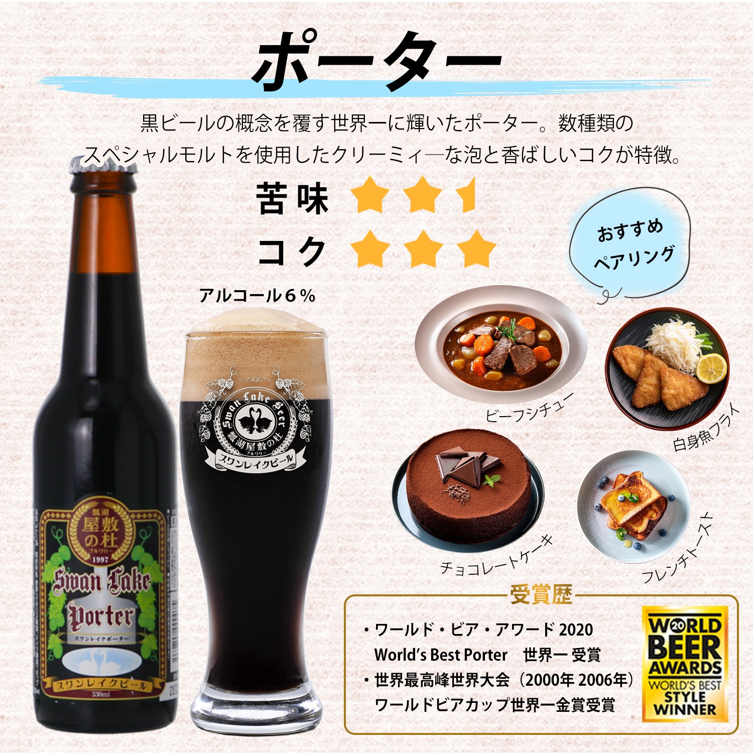 ビール クラフトビール 世界一金賞受賞 飲み比べ 定番12本詰め合わせ(スワンレイクバーレイ入り)絶品ソーセージ ビールとおつまみギフト ビールおつまみギフト ビール クラフトビール 世界一金賞受賞 飲み比べ 定番12本詰め合わせ(スワンレイクバーレイ入り)絶品ソーセージ ビールとおつまみギフト ビールおつまみギフト