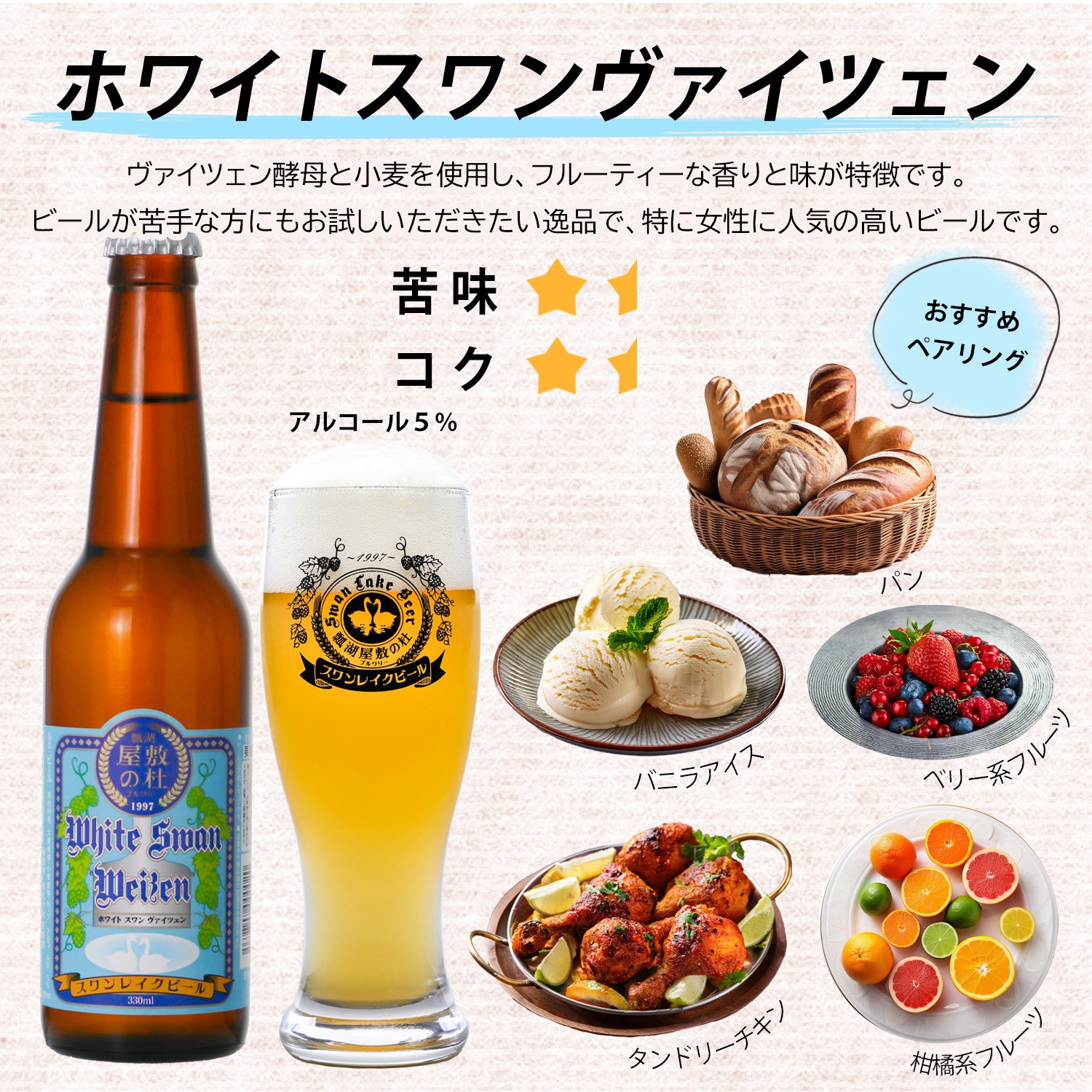 ビール クラフトビール 世界一金賞受賞 飲み比べ 定番12本詰め合わせ(スワンレイクバーレイ入り)絶品ソーセージ ビールとおつまみギフト ビールおつまみギフト ビール クラフトビール 世界一金賞受賞 飲み比べ 定番12本詰め合わせ(スワンレイクバーレイ入り)絶品ソーセージ ビールとおつまみギフト ビールおつまみギフト