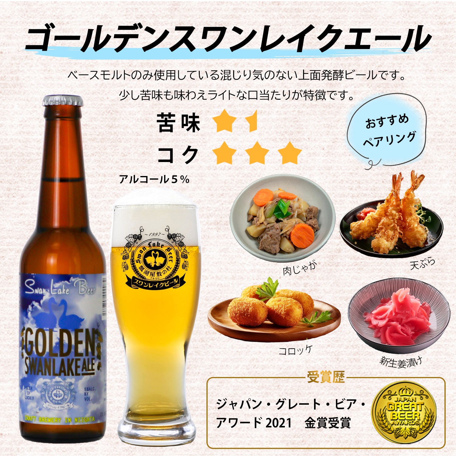 ビール クラフトビール 世界一金賞受賞 飲み比べ 定番12本詰め合わせ(スワンレイクバーレイ入り)絶品ソーセージ ビールとおつまみギフト ビールおつまみギフト ビール クラフトビール 世界一金賞受賞 飲み比べ 定番12本詰め合わせ(スワンレイクバーレイ入り)絶品ソーセージ ビールとおつまみギフト ビールおつまみギフト