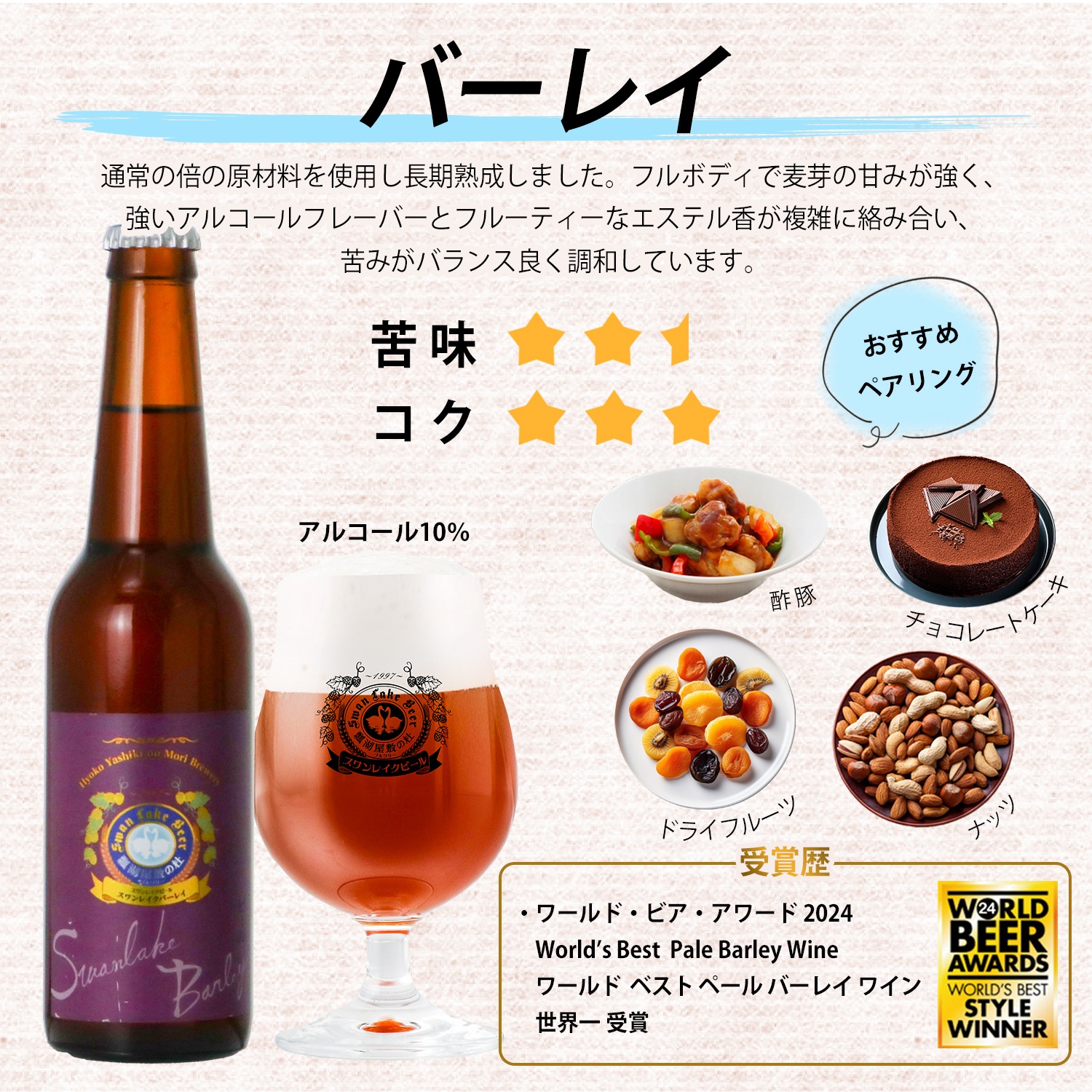 ビール クラフトビール 世界一金賞受賞 飲み比べ 定番12本詰め合わせ(スワンレイクバーレイ入り)絶品ソーセージ ビールとおつまみギフト ビールおつまみギフト ビール クラフトビール 世界一金賞受賞 飲み比べ 定番12本詰め合わせ(スワンレイクバーレイ入り)絶品ソーセージ ビールとおつまみギフト ビールおつまみギフト