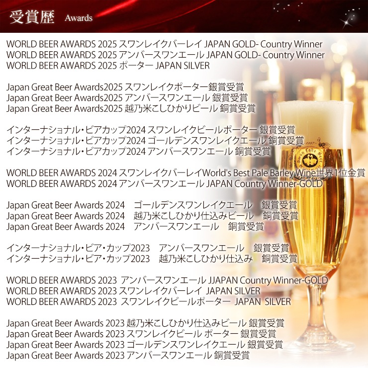 ビール クラフトビール 世界一金賞受賞 飲み比べ 定番12本詰め合わせ(スワンレイクバーレイ入り)絶品ソーセージ ビールとおつまみギフト ビールおつまみギフト ビール クラフトビール 世界一金賞受賞 飲み比べ 定番12本詰め合わせ(スワンレイクバーレイ入り)絶品ソーセージ ビールとおつまみギフト ビールおつまみギフト