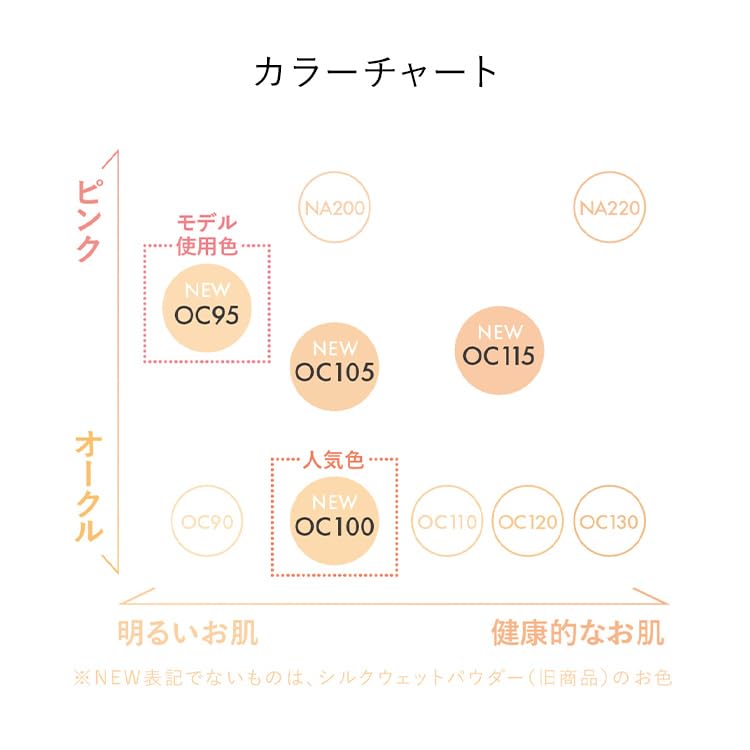 セフィーヌ シルキーウェットパウダー レフィル パウダーファンデ (OC100, レフィル単品) セフィーヌ シルキーウェットパウダー レフィル パウダーファンデ (OC100, レフィル単品)