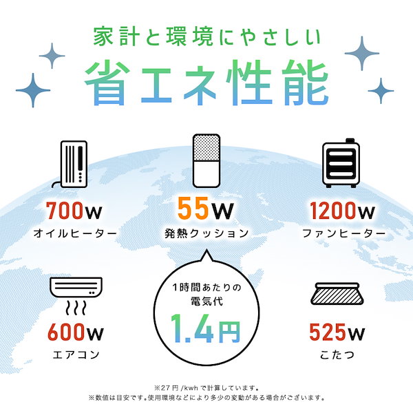 Qoo10] Lafuture 背面まで暖かい ヒータークッション パネ