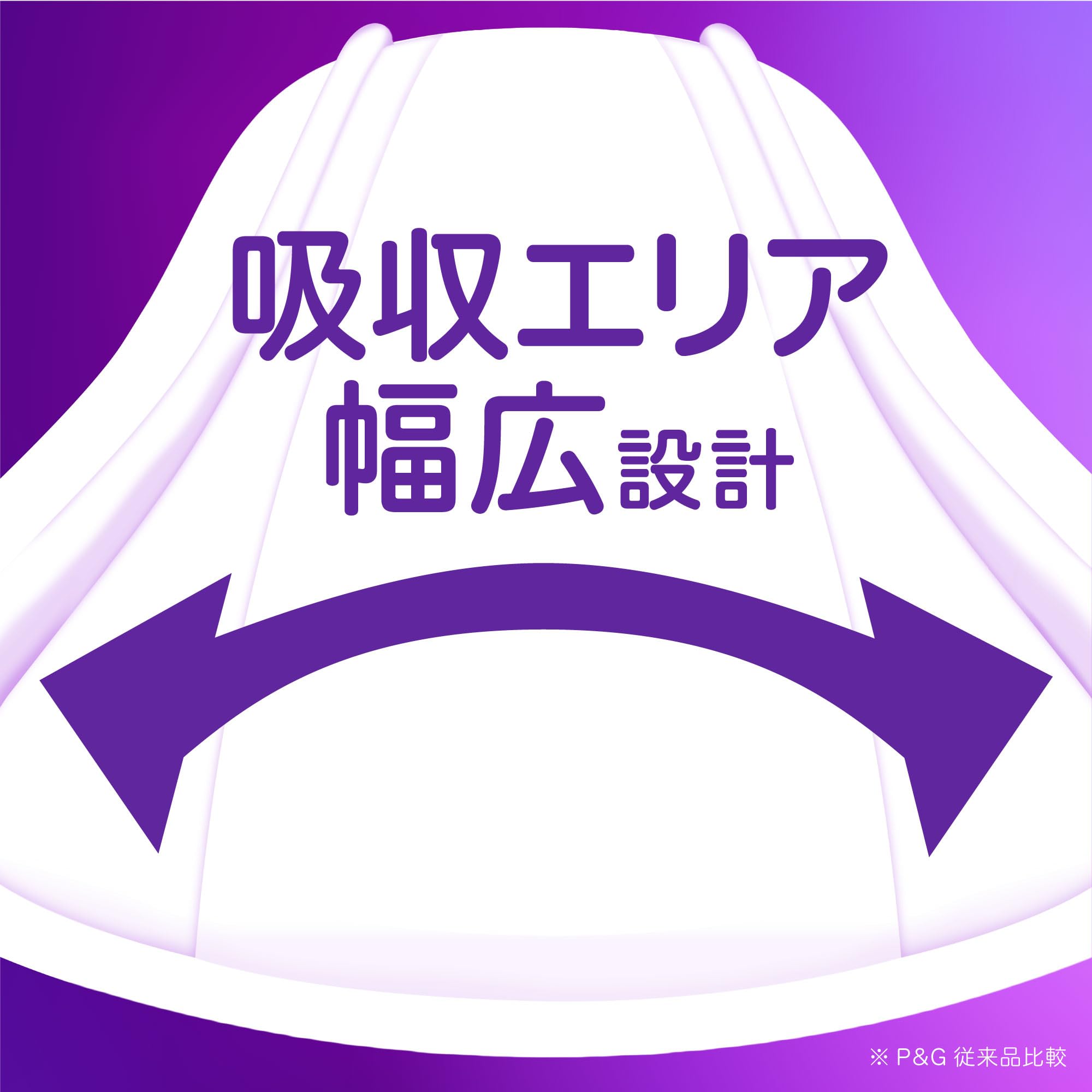 [まとめ買い・大容量]ウィスパー うすさら安心 120cc 120枚 (24枚×5パック) (尿漏れパッド 尿とりパッド 女性用)【中量用】