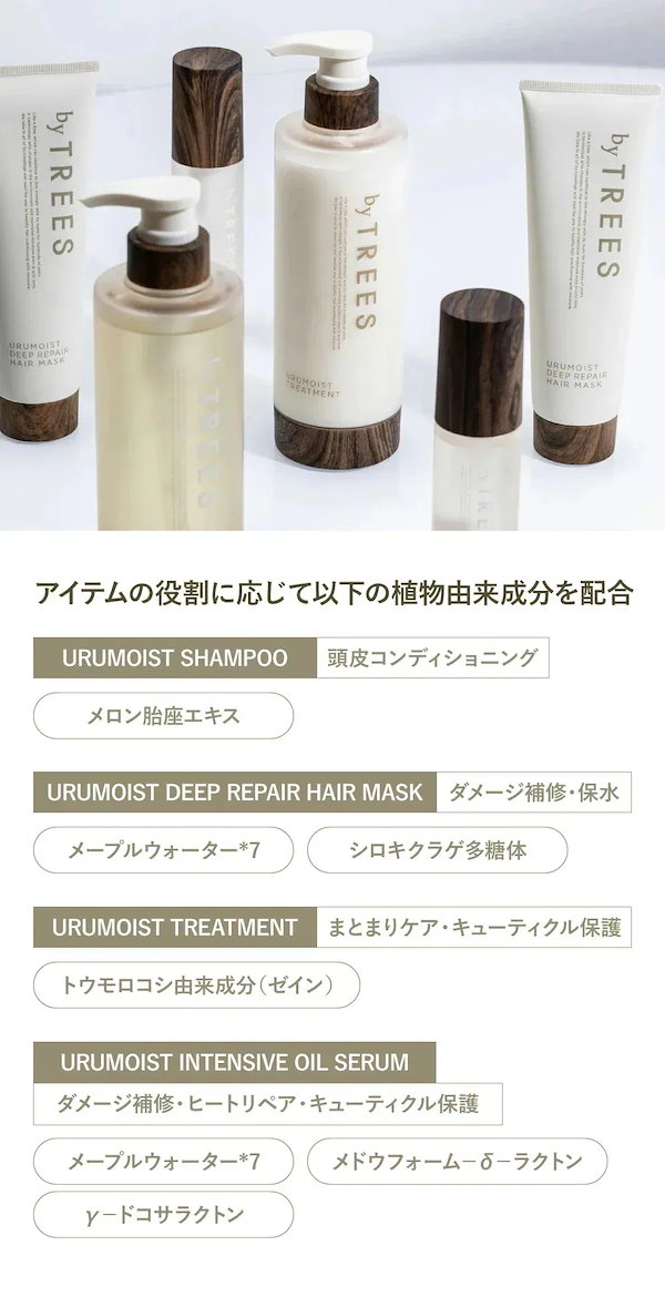 Qoo10] by TREES [選べる6個セット] ヘアケアセット バ