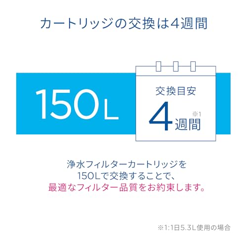 ブリタ カートリッジ 交換用 浄水器 マクストラ プロ ピュアパフォーマンス 6個入り 【日本正規品】