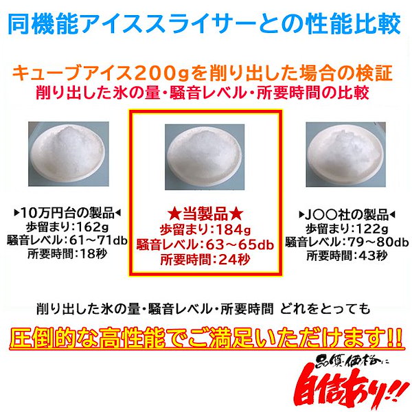 Qoo10] 業務用電動かき氷機 キューブアイススライ