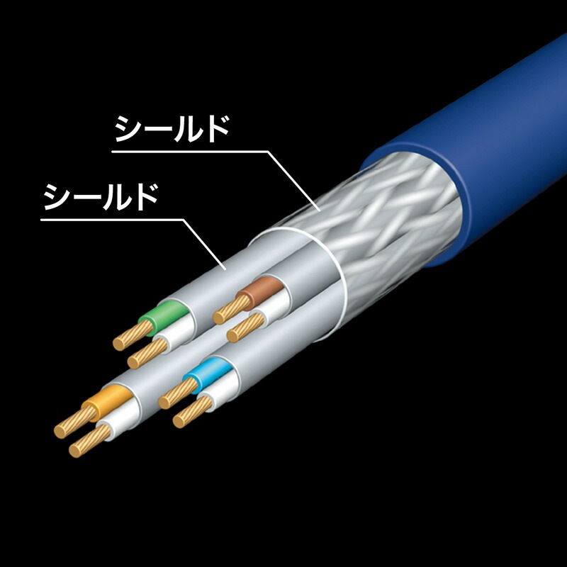 カテゴリ7LANケーブル 50m ネイビーブルー KB-T7-50NVN