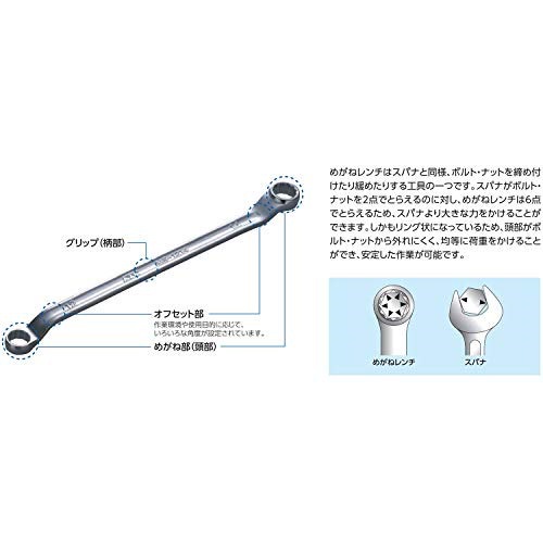 Qoo10] ケーティーシー 京都機械工具(KTC) めがねレンチ セ